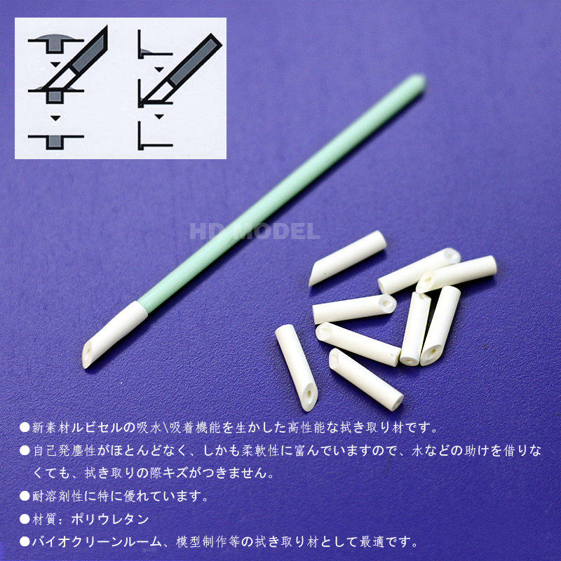【《米蘭奇屋》】日本 鋼彈 機娘 軍事 模型 G06B 滲線 舊化 擦拭筆 工具 橡皮擦 補救筆 擦拭棒