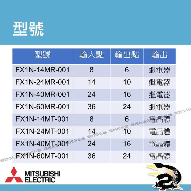 士林電機AX1N & 三菱Mitsubishi FX1N已停產PLC 10MR/MT ~ 60MR/MT