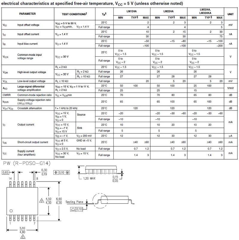 [OPAMP] TI LM324APWR (TSSOP-14) LM324APW , L324A | 露天市集 | 全台最大的網路購物市集