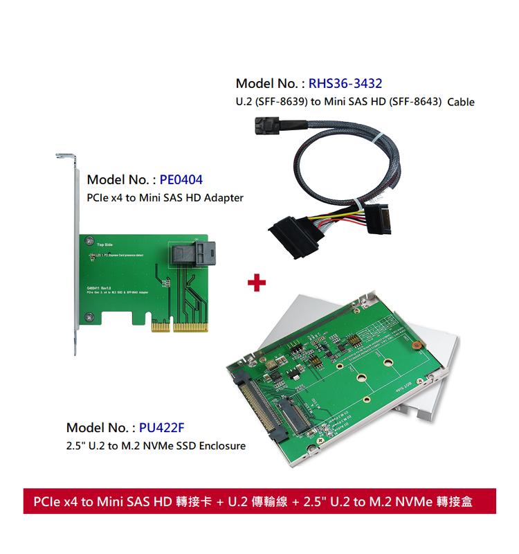 Mini SAS HD 轉接卡+傳輸線+ 2.5" U.2 to M.2 NVMe SSD 套組