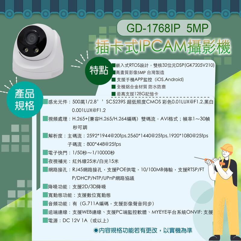 鉅龍監控 5MP 插卡式攝影機 室內半球 POE IPCAM 網路攝影機 雙光源 紅外線 白燈 記憶卡 收音 對講