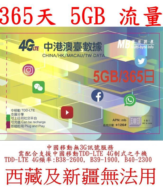 【泰瑞】365日5GB流量中國大陸、澳門、台灣上網卡大中華(附4G訊號上網卡可熱點分享 (附卡針及收納盒)
