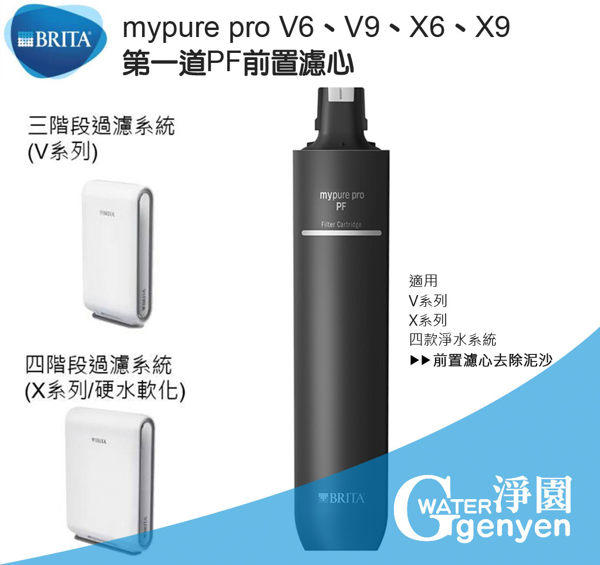 德國 BRITA mypure pro PF前置濾芯 - 適用V6、V9、X6、X9 超微濾過濾系統第一道濾心