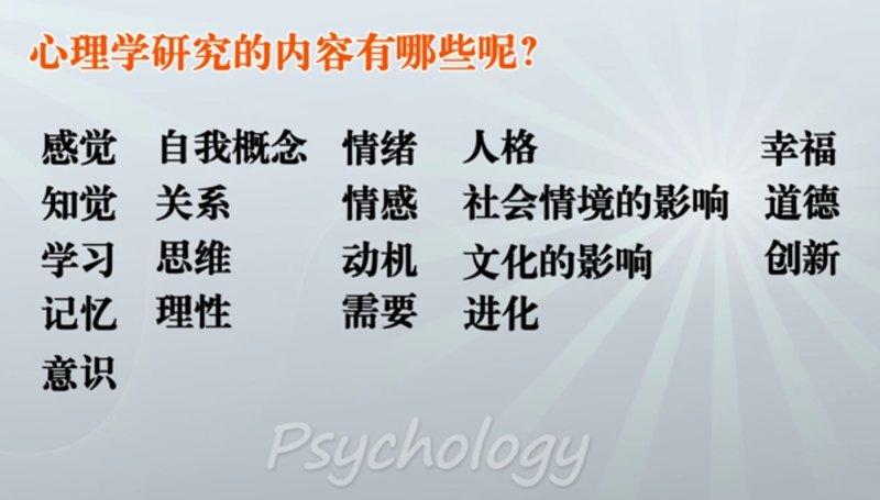 【E-5119】心理學概論( Psychology)  教學影片 - ( 57 堂課, 清華大學 ), 450元 !
