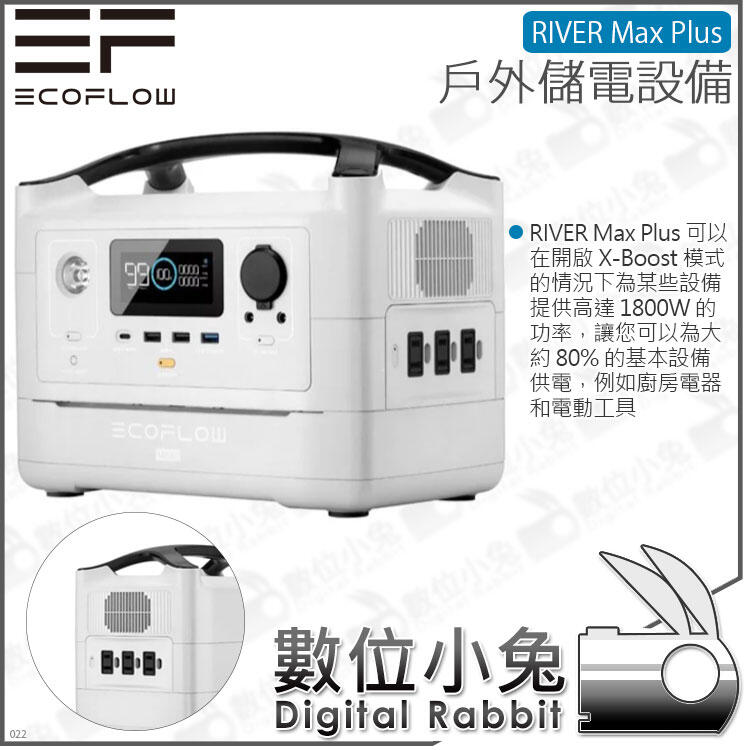 數位小兔【EcoFlow River Max Plus 戶外儲電設備】外拍棚燈露營發電機