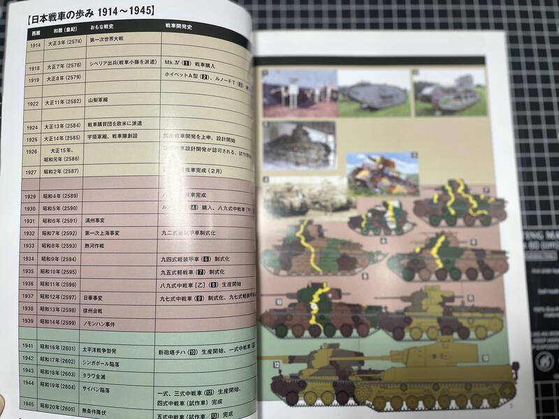 KAMADO ストライクアンドタクティカルマガジン増刊日本陸軍の戦車2010