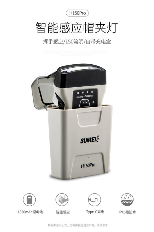 【山道具屋】SUNREE H120/150Pro 超輕防水USB雙鋰電感應帽夾燈