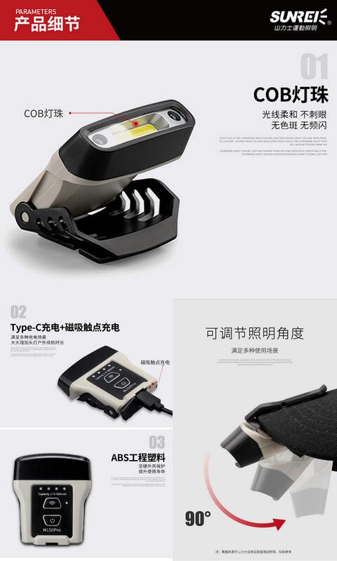 【山道具屋】SUNREE H120/150Pro 超輕防水USB雙鋰電感應帽夾燈