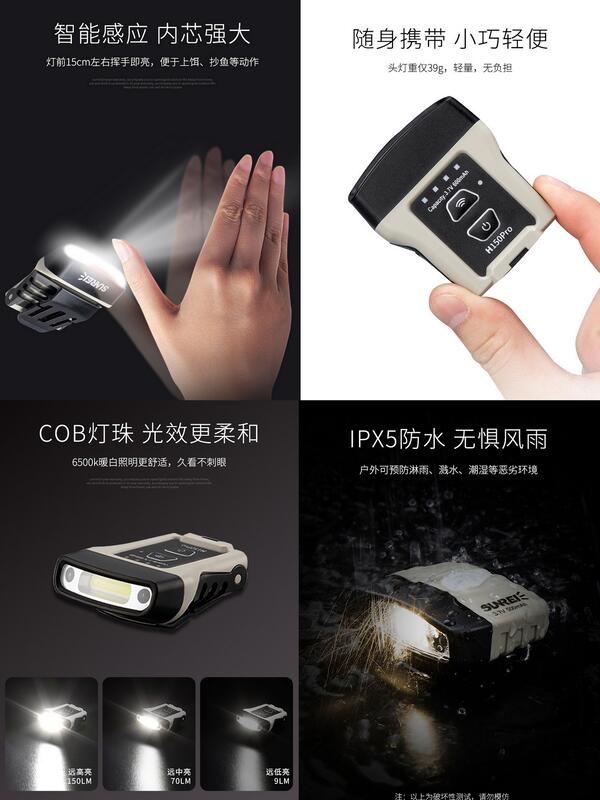 【山道具屋】SUNREE H120/150Pro 超輕防水USB雙鋰電感應帽夾燈