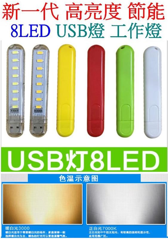 【誠泰電腦】超亮 USB LED 0.5W*8 LED燈 LED手電筒 LED工作燈 小夜燈 檯燈 USB燈 露營燈