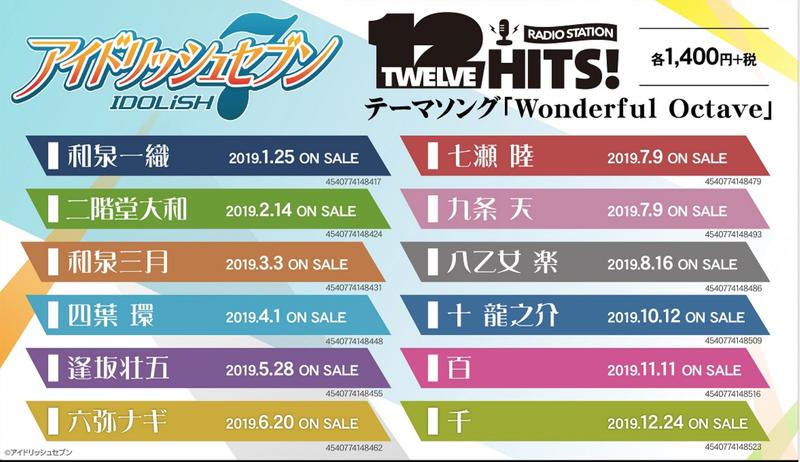 【預購/轉單】Idolish7 偶像星願 CD “Twelve Hits!” Wonderful Octave