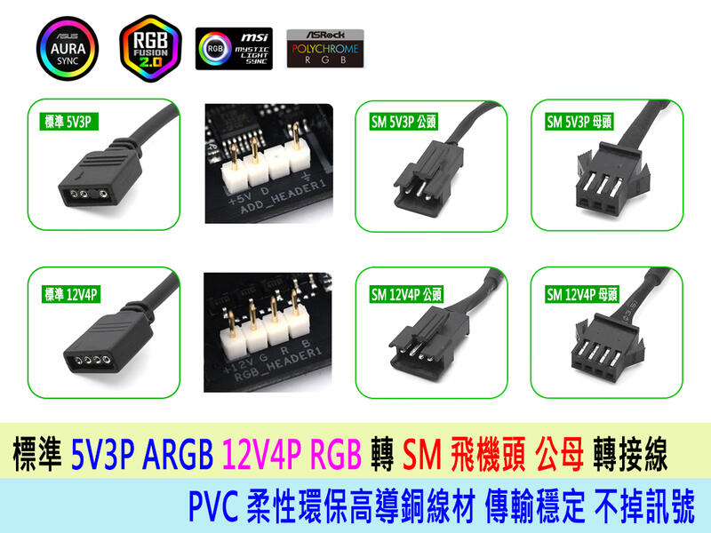 5V A.RGB 12V RGB AURA SM 幻彩燈條 連接線 轉接線 Aura Sync 主板同步 線長30mm