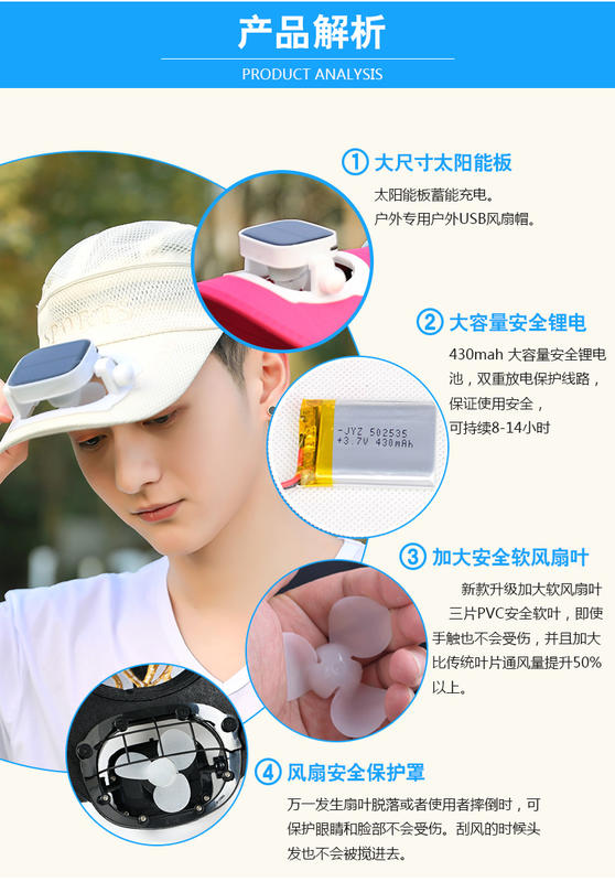 2019 ~ 太陽能 & USB充電2用風扇帽