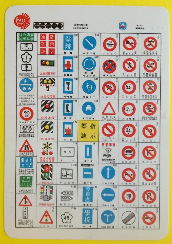 《**懷舊專區** 》早期台灣懷舊商品~~交通標誌、交通規則墊板(2張)