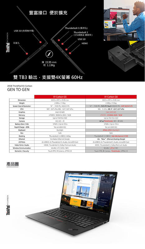 含發票Lenovo ThinkPad X1c 6TH 20KH004DTW 14吋商務 WQHD/i7-16G/512G