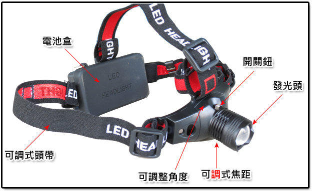 新款 可(直接充電式) 超亮CREE Q5可調式伸縮變焦 黃金光頭燈/工作燈/登山頭燈/釣魚頭燈/探險燈/採礦燈