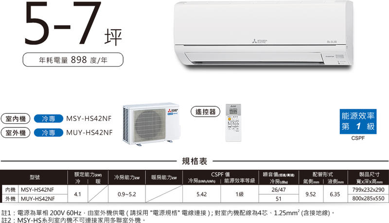 (標準安裝35000元)MITSUBISHI三菱變頻冷專分離式R32一對一冷氣MSY-HS42NF MUY-HS42NF