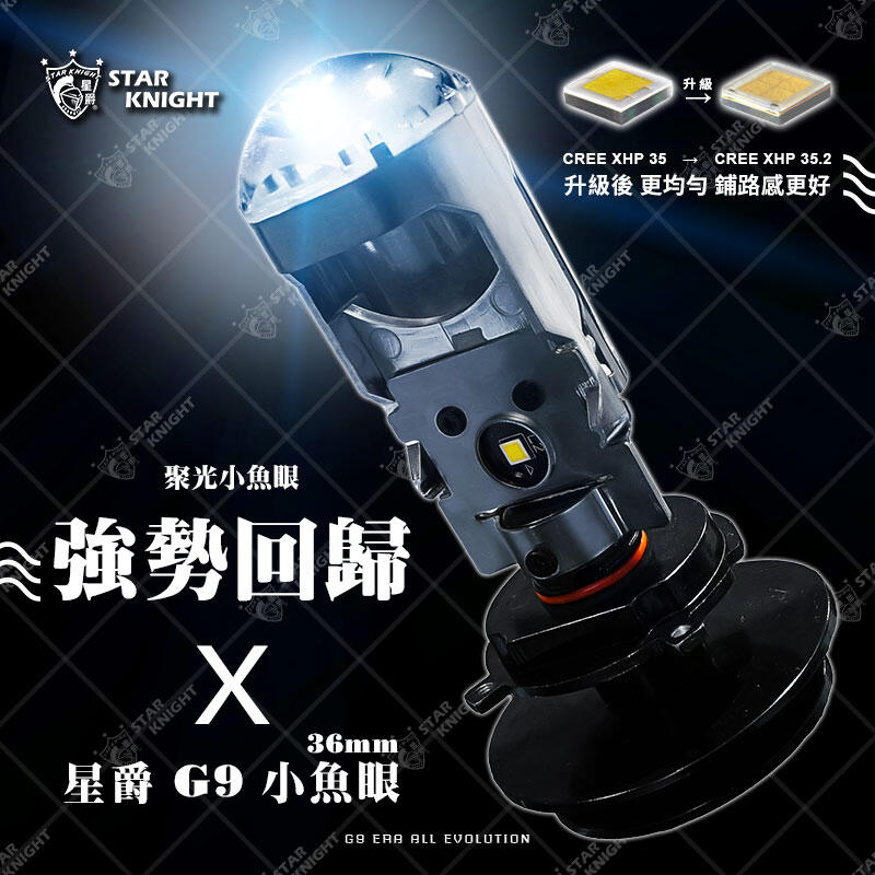 《小嘉工作室》【G9 LED小魚眼】H4 G8X G9 G11X G12 星爵 勁戰1~4代、SMAX、GP、雷霆王 S