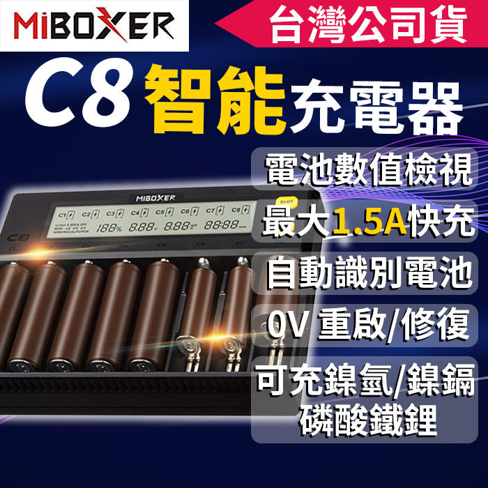 【傻瓜批發】MiBOXER C8 1.5A*8槽 快充電流可調 液晶顯示 18650鋰電池充電器/鎳氫/磷酸鋰鐵電池