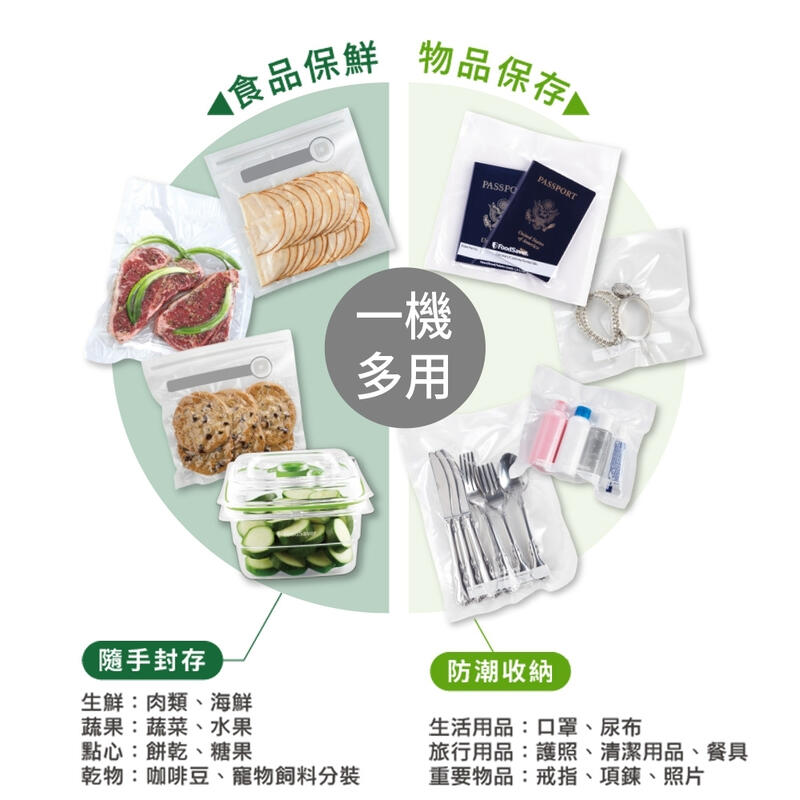 5Cgo【智能】美國FoodSaver 食物真空保鮮機 VS2150可拆式集水盤50.8kpa吸力快速封口防止壓碎 含稅