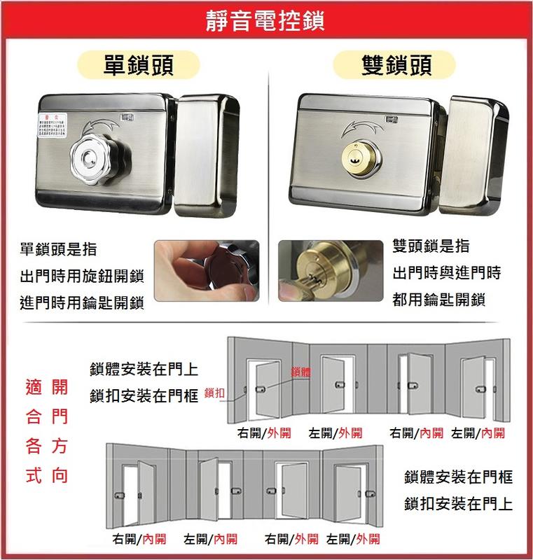 [門禁配件]單鎖頭靜音電控鎖 雙鎖頭 便當鎖 公寓鎖 電鎖 | 露天市集 | 全台最大的網路購物市集