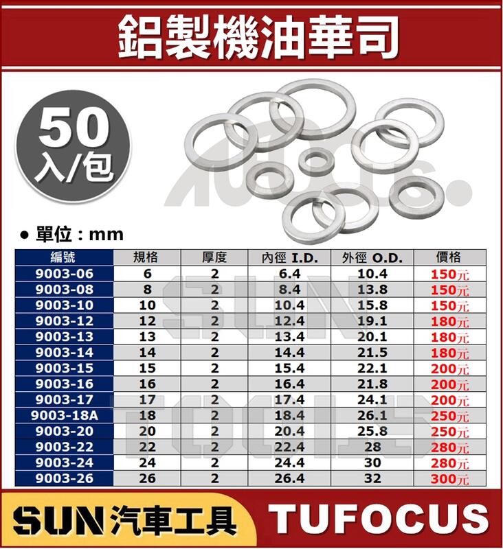 SUN汽車工具 TUF 9003 鋁製 機油 華司 鋁 滑司 螺絲 墊片 10 12 13 14 15 16 17 mm