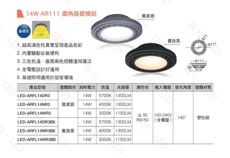 【台北點燈】舞光 LED 14W AR111 廣角型 散光型 投射燈 3000K 4000K 5700K 質感銀 貴族黑 | 露天市集 | 全 ...