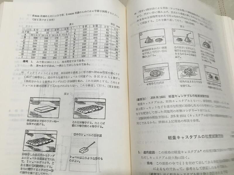 販売 耐火 物 手帳