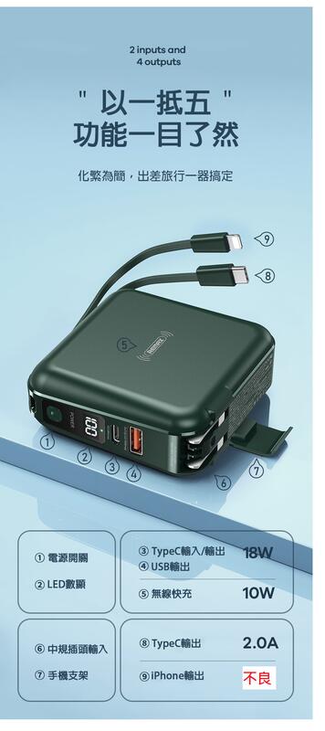 【REMAX】RPP-145 第二代無界18W四孔輸出+無線充電行動電源 10000mAh | 露天市集 | 全台最大的網路購物市集
