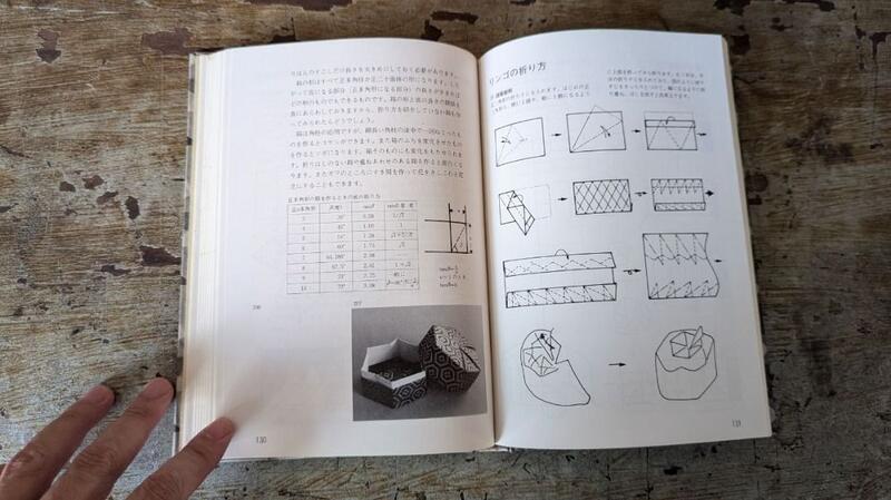 創造する折り紙遊びへの招待(藤本修三, 西脇正巳著) / 不死鳥
