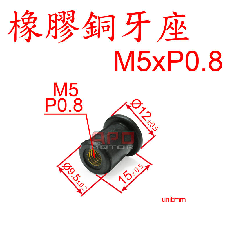 APO~A2-2~臺灣製-改裝款風鏡螺絲橡膠銅牙螺帽-M5風鏡螺帽/SMAX風鏡螺帽/SMAX毆規風鏡螺帽/單顆