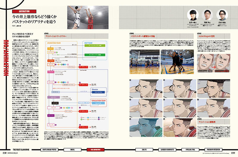 現貨供應中】CG WORLD 2023年6月號特集：劇場版灌籃高手THE FIRST SLAM
