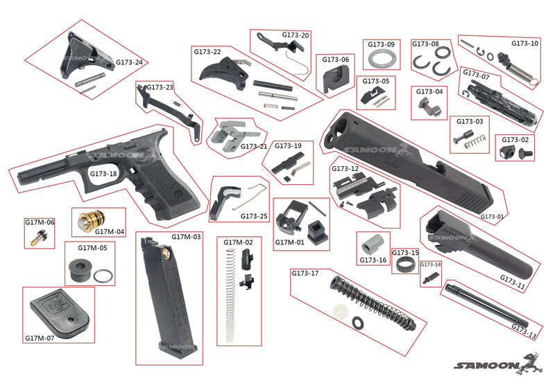 GHK GLOCK17 Gen.3 ローディングノズルスプリングセット (G173-10) 低い 【 ネコポス可 】