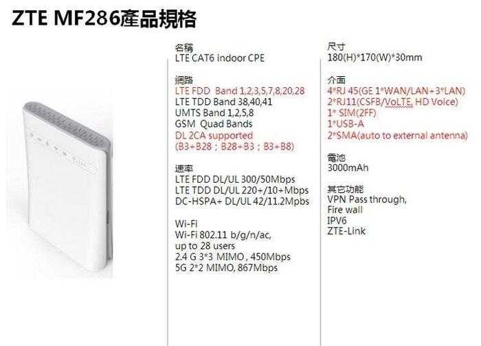 送天線+電池~中興ZTE MF286 4G全頻2CA可打電話SIM卡Wifi分享器無線網卡