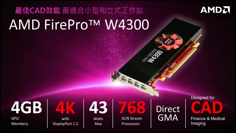 全新 AMD FirePro W4300 工作站 繪圖卡 顯示卡 藍寶石