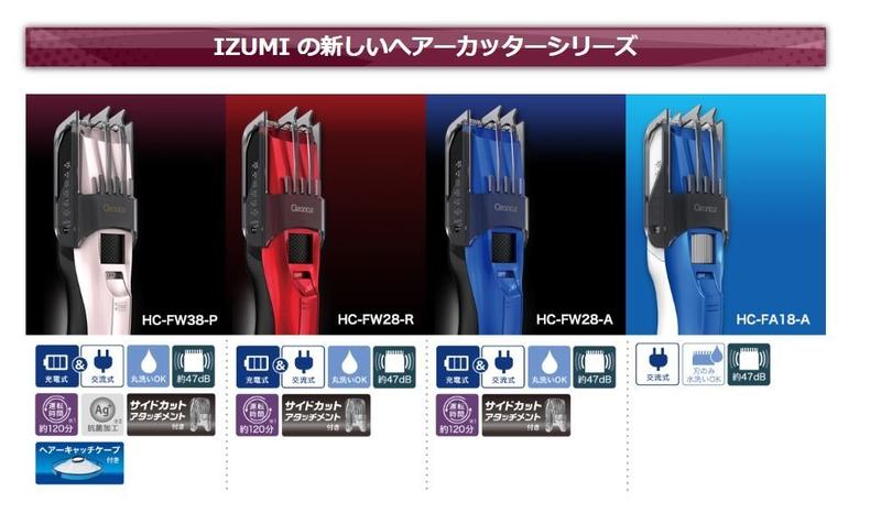 IZUMI HC-FW28-A BLUE - 健康