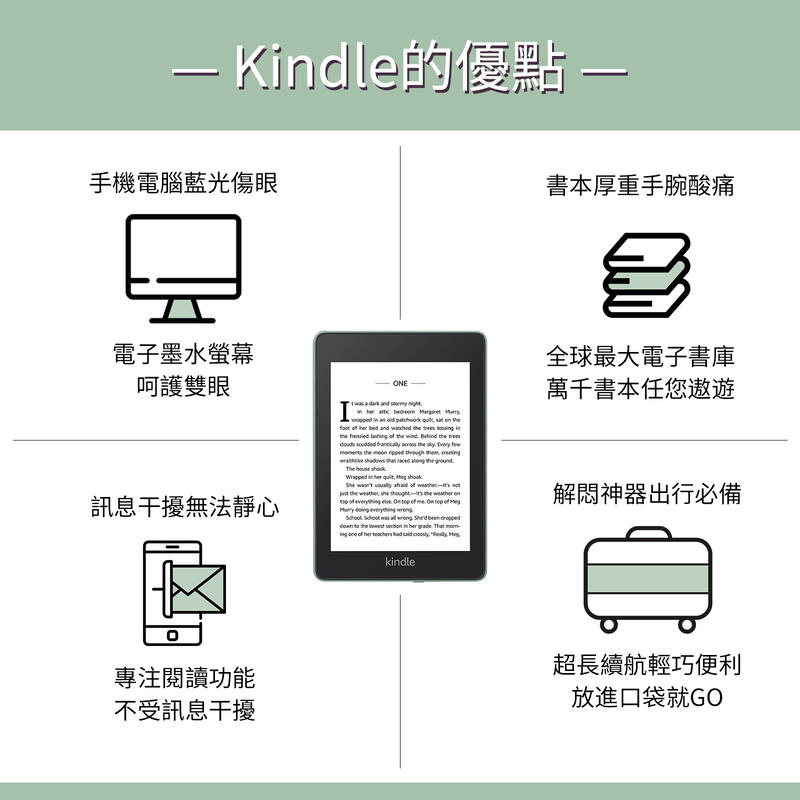 Kindle 專賣] 現貨Paperwhite 5代8G 16G 32G Amazon Kindle 電子書閱讀