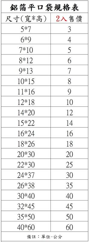 大發電子> 鋁箔平口袋16*24公分~鋁箔袋零件袋真空袋耐熱袋夾鏈袋茶葉袋