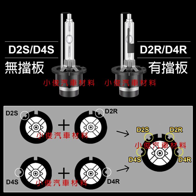 昇鈺 HID D2S D2R D4R D4S 燈管 D2系列無鐵爪