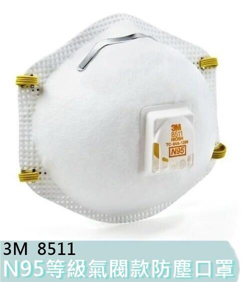 【花蓮源利】3M N95 一片 8511 杯型口罩 頭戴式 含舒適款呼氣閥 防粉塵 PM2.5 過濾微細粉塵 霾害 霧霾
