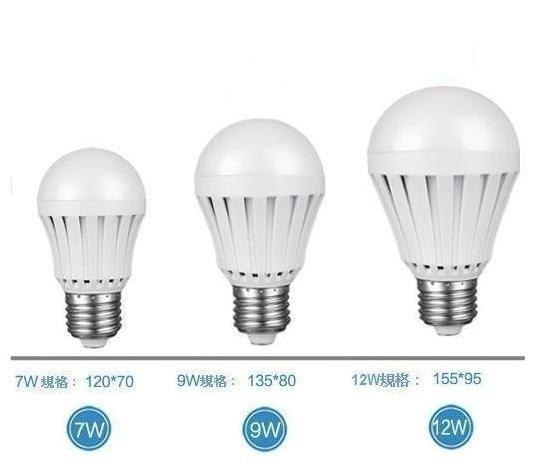 LED燈泡 12W E27 節能燈泡 ( 買十送一免運費 ， 現正活動中~)