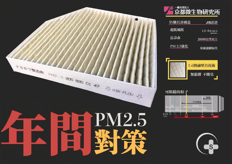PM2.5＊ROS-OH 防霉濾網＊CX-9 冷氣濾網 原廠取代