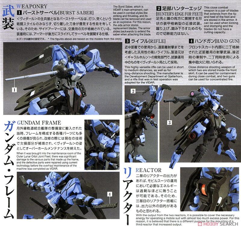 【鋼普拉】現貨 BANDAI 鐵血的孤兒 HG 1/144 #027 GUNDAM VIDAR 殘命鋼彈 維達