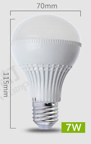 白光燈泡 電壓:12v 功率:7w E27燈泡頭 LED節能照明適用於12V電瓶 露營 戶外活動 地攤夜市