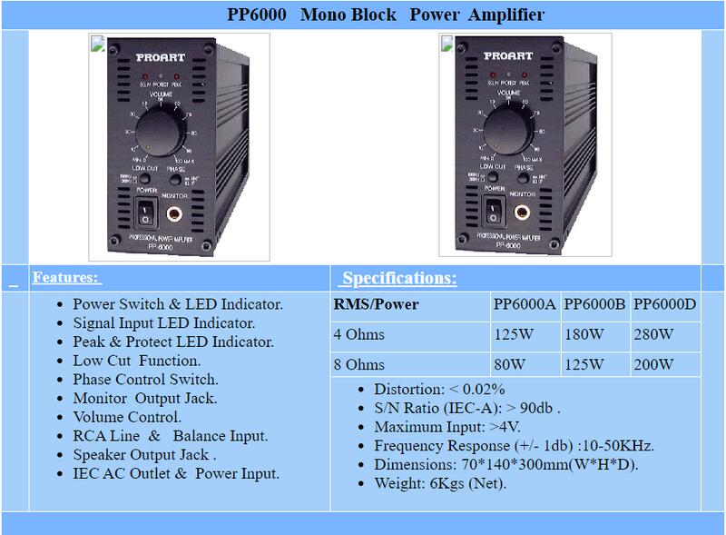 Probp 6000 PROART PP6000 單塊功率放大器 PP6000 Mono Block Power Amplifier | 露天市集 | 全台最大的 ...
