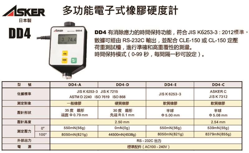 ASKER 多功能電子橡膠硬度計 DD4-A/DD4-D/DD4-E/DD4-C 價格請來電或留言洽詢