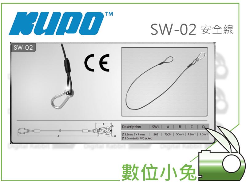 數位小兔【KUPO SW-02 安全線】載重5kg 70cm 安全繩 安全鋼索線 防掉繩 攝影棚 公司貨