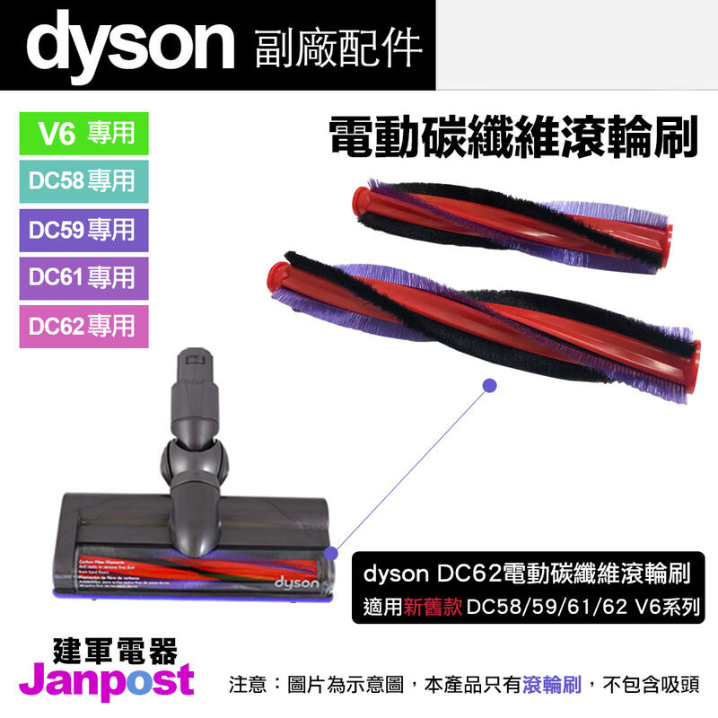 Dyson 副廠配件 V6 DC62 DC59 DC58 61 motorhead 電動碳纖維吸頭 滾輪刷 毛刷 長短版