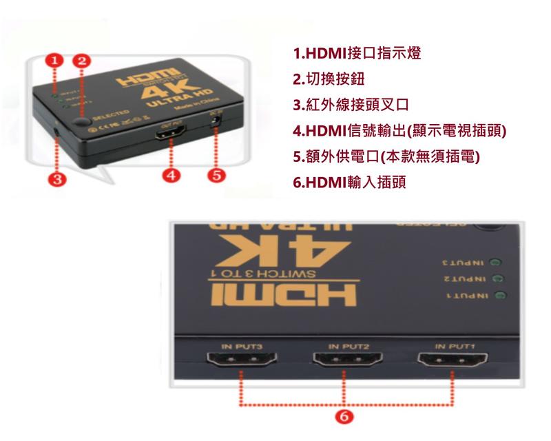 HDMI 擴充器 轉換器 切換器 3切1 5切1 支援4k 免運商品 電視盒子.小米盒子遊戲機電腦切換 台灣現貨 買就送