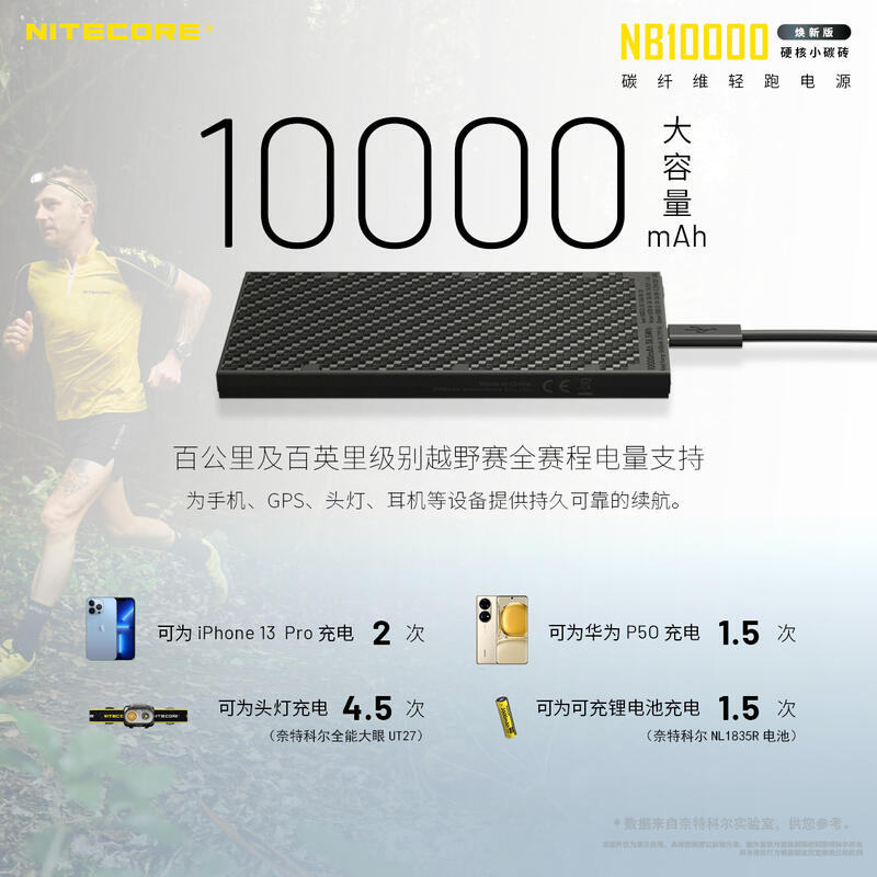 【山道具屋】Nitecore NB10000 GEN2+USB線-升級版極輕快充行動電源(公司貨/PD20W/150g)